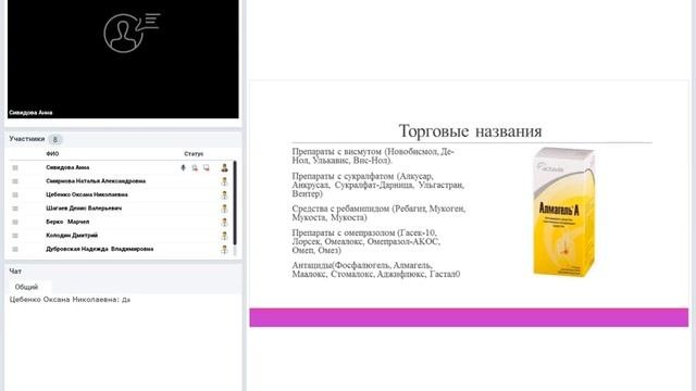 Гастропротекторы. Основные виды. Показания. Обзор.