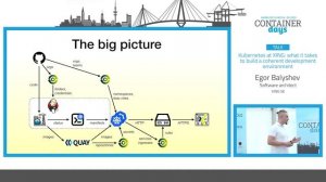 Kubernetes at XING: what it takes to build a coherent development environment - Egor Balyshev