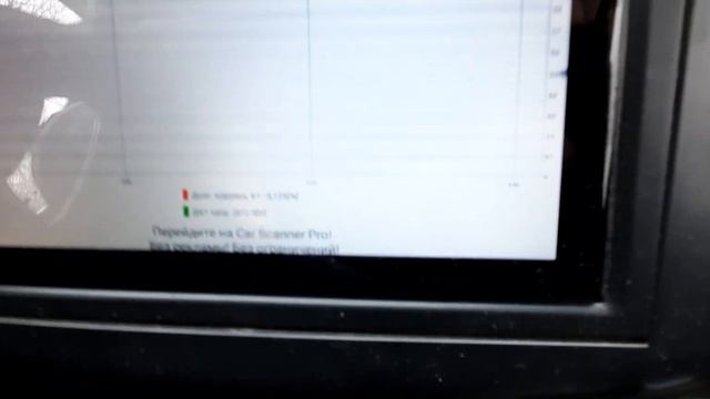 ElM-диагностика почему не показывает синусоиды при проверке датчика? смотреть онлайн