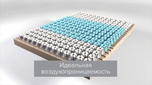 Матрасы Премиум Gomarco nucol system HD 01