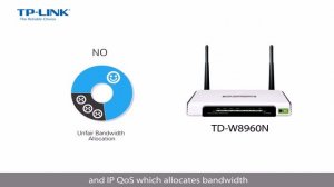 TP-Link 300Mbps Wireless N ADSL2+ Modem Router (TD-W8960N)