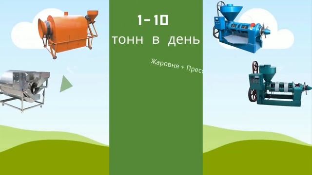 Оборудование для производства подсолнечного, хлопкового масла смотреть онлайн