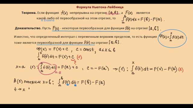 Интегралы Доказательство формулы Ньютона-Лейбница для определенного интеграла (720p)