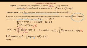 Интегралы Доказательство формулы Ньютона-Лейбница для определенного интеграла (720p)