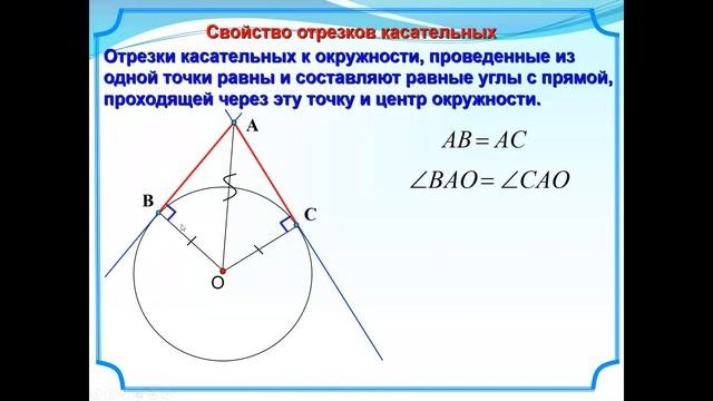 Некоторые свойства окружности  Касательная к окружности