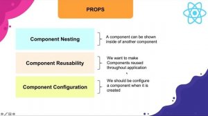 Three Tenets of Components