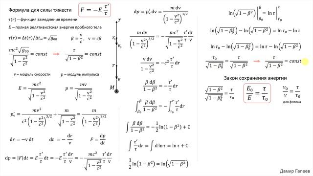 Гравитация: замедление времени порождает силу смотреть онлайн