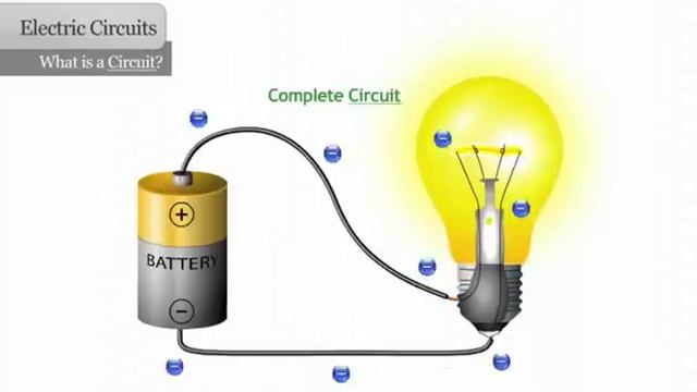 Explaining an Electrical Circuit смотреть онлайн