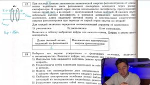 При исследовании зависимости кинетической энергии фотоэлектронов от длины волны падающего света - №