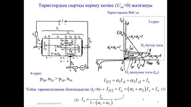 Тиристор, симистор
