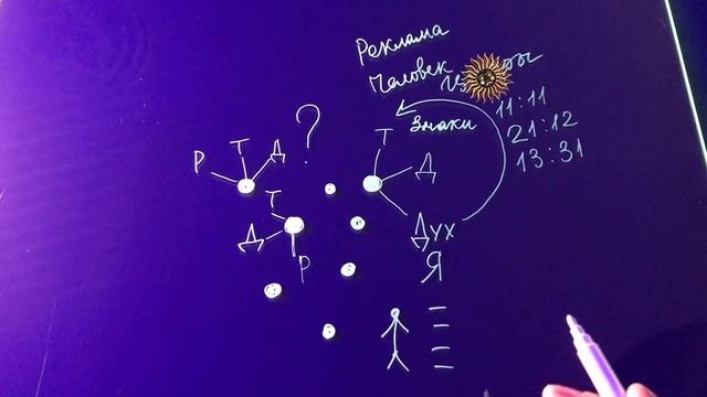 С каким сознанием ты намерен жить дальше? смотреть онлайн