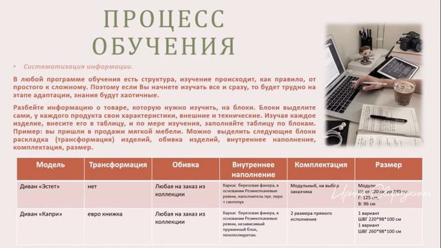 Как научиться продавать мебель. Базовый курс «Элементарные продажи». Обучение продажам.