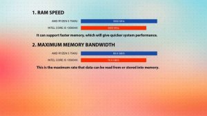 AMD Ryzen 5 7540U vs INTEL Core i5 13500HX Technical Comparison