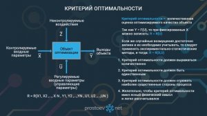 Оптимум. Критерий оптимальности. Определение оптимизации. ТОиР. RCM. Reliability