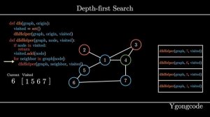 Depth First Search (DFS) Algorithm | Graph Traversal | Visualization, Code, Example