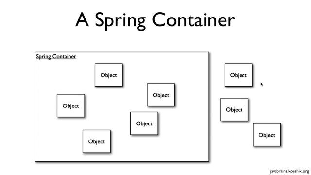 Spring Tutorial 03 Understanding Spring Bean Factory смотреть онлайн
