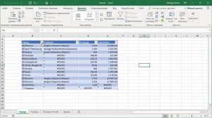 Типы данных Акции и География в Excel