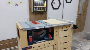 Распиловочный станок  bosch gts 635-216