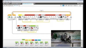 LEGO Education EV3 Программирование 2.6 | Плавное следование по линии