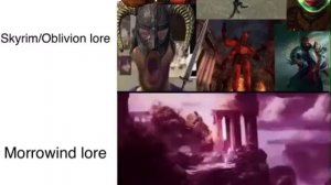 morrowind lore