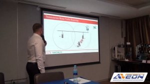 Milesight: Будущее беспроводной связи