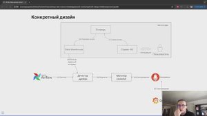 22.5. Мониторинг и аналитика ML моделей - Практика  часть 1 - ODS MLOps course 2024