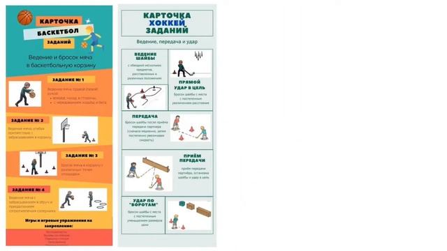 Инфографика при ознакомлении и разучивании движений из видов спорта смотреть онлайн
