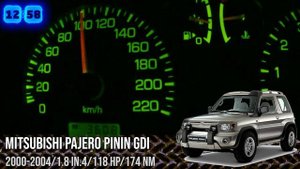 Mitsubishi Pajero Acceleration & Exhust Battle