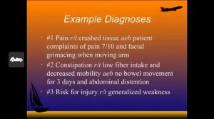 How to write a nursing diagnosis.mov