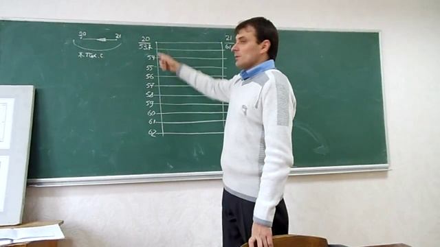 Построение горизонталей (часть 1), 11.02.14, Д-14