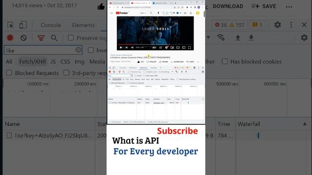 What Is API? API Tutorial, Python API, Java API, Node JS API, API Telugu, Restful API