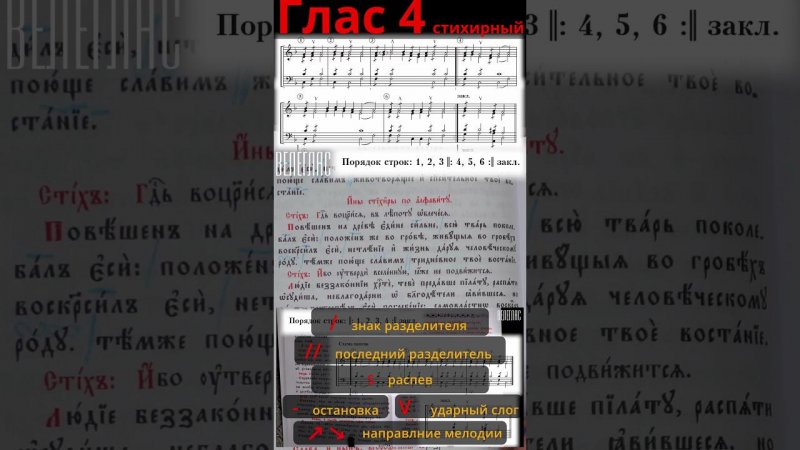 Глас 4. Стихирный. Практика. Разметка стихиры. "Повешен на древе едине Сильне" #shorts #обучение