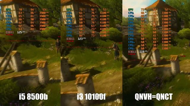 Intel i5 8500b мутант против i3 10100f и QNVH смотреть онлайн