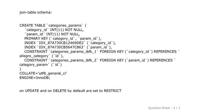 MySQL : How to delete rows from join-table (ManyToMany) in Doctrine?