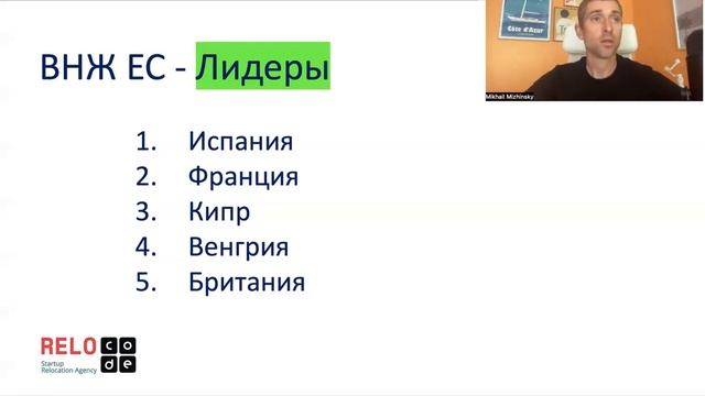 Какие страны ЕС выдают ВНЖ Гражданам РФ