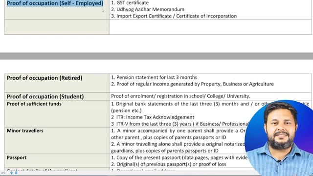 Documents Required Check list for AUSTRIA (EUROPE) TOURIST/VISITOR VISA ! with 2023 Updates смотреть онлайн