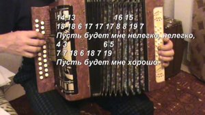 Четыре стены, пол, потолок разбор с цифрами