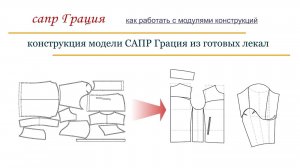 Конструкция модели САПР Грация из готовых лекал