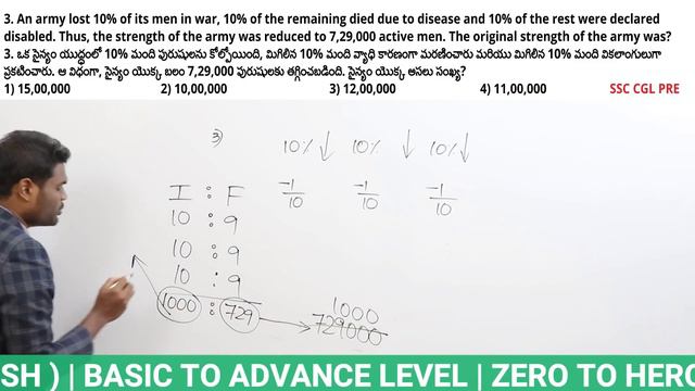 PERCENTAGE | TRICKS | SHORTCUTS  | By Chandan Venna | SSC | BANK | RRB | SI | GROUPS | CSAT