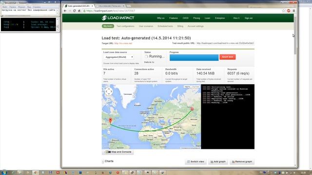 Нагрузка на веб сервер - сайт с кэшированием и без смотреть онлайн