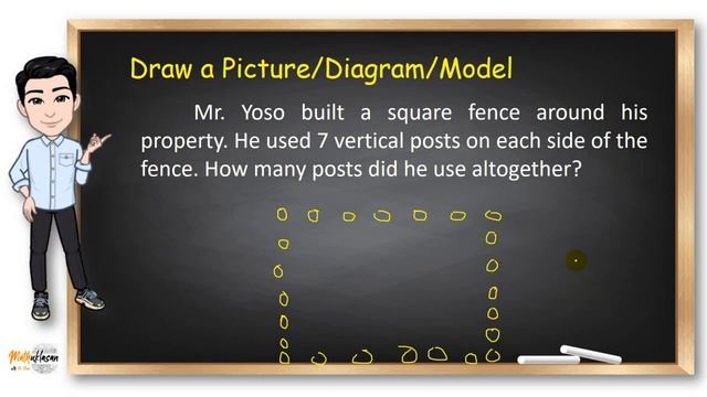 Problem Solving Strategies & Polya's 4-step Process | Mathematics in the Modern World