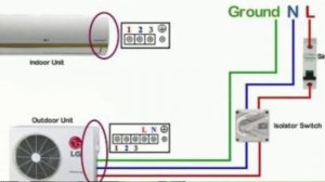 Posibleng Masira ang Aircon mo | kapag Shorcut ang wiring | CARRIER XPOWER INVERTER | Split type