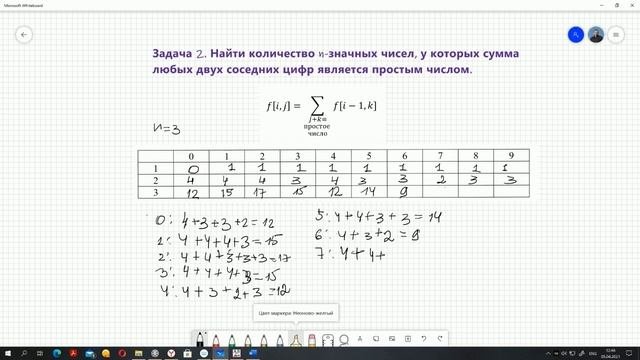 Динамическое программирование