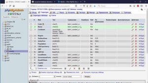 Урок 6. Тестовая база данных World