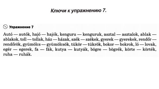 Самоучитель. Урок 1.