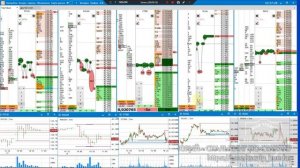 Дневник сделок день 2, Скальпинг по стакану.