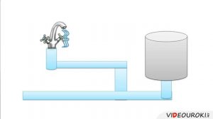 34  Электрический ток в металлах