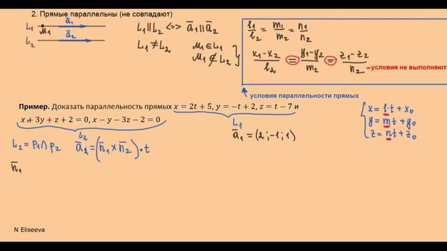 Пространство 15. Взаимное расположение прямых в пространстве (720p)