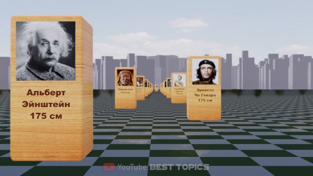 Рост Исторических Личностей | Сравнение