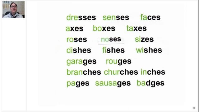 3 класс. Английский язык 05.06.2021